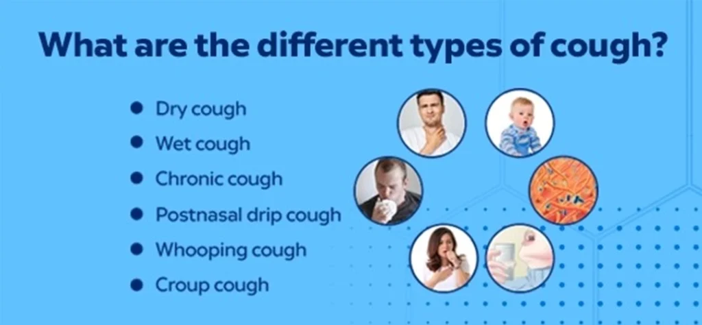 Cough: Causes 